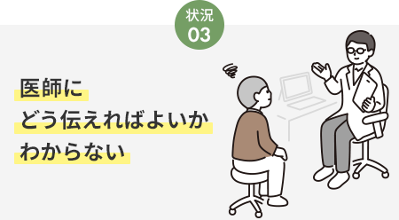 医師にどう伝えればよいかわからない